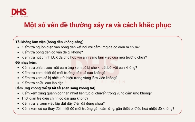 Một số vấn đề thường gặp khi lắp đặt và cách khắc phục