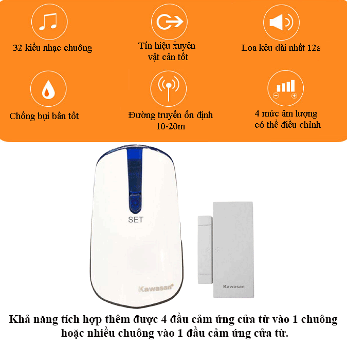 Chuông báo khách cảm biến không dây M428B
