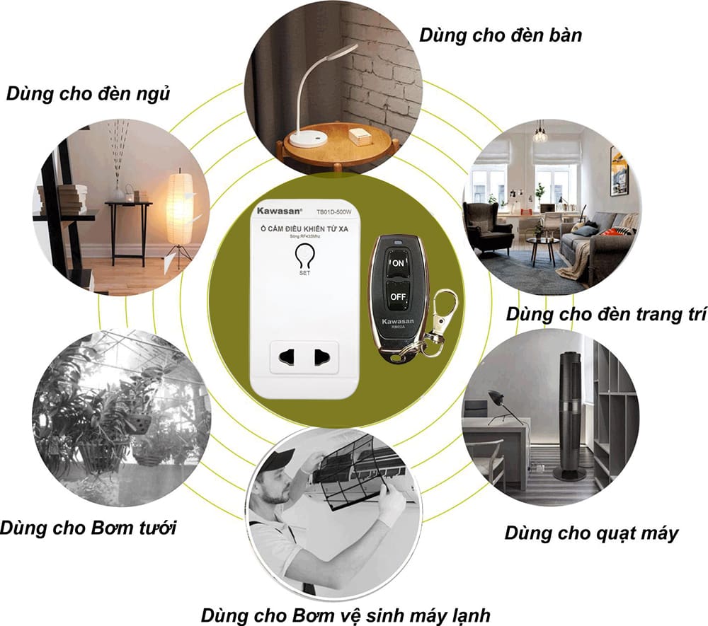 Ứng dụng đa dạng của ổ cắm TB01 RM2A