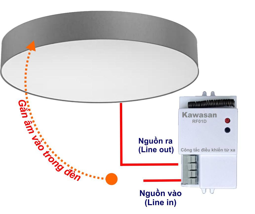 Công tắc điều khiển từ xa Kawasan RF01D-RM01B