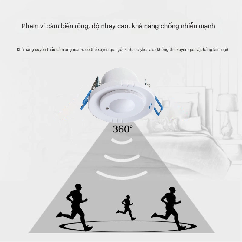 Công tắc cảm biến radar vi sóng Siron SR-MS001