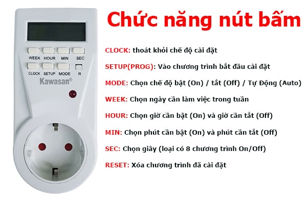 Công tắc hẹn giờ Kawasan TGE2E