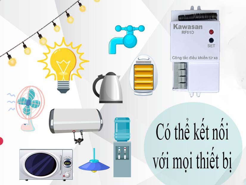 Ứng dụng công tắc điều khiển từ xa RF