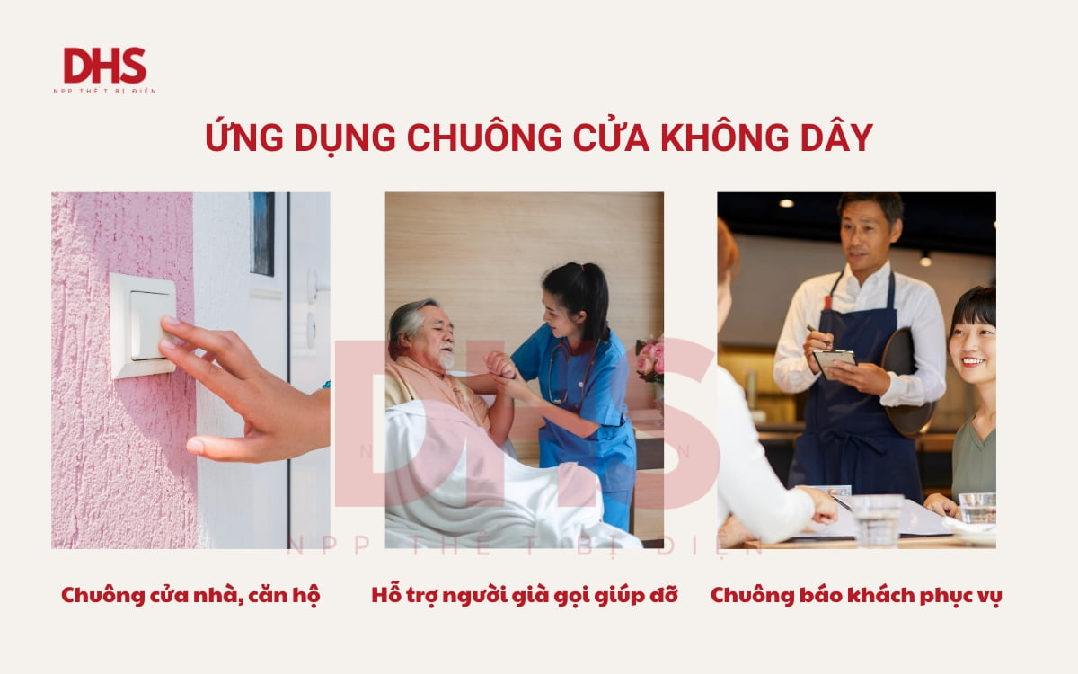 Ứng dụng chuông cửa không dây