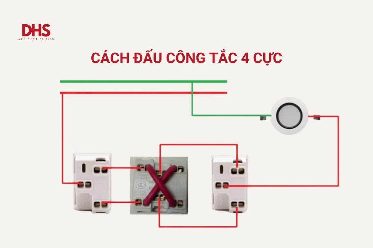 Công tắc 4 cực