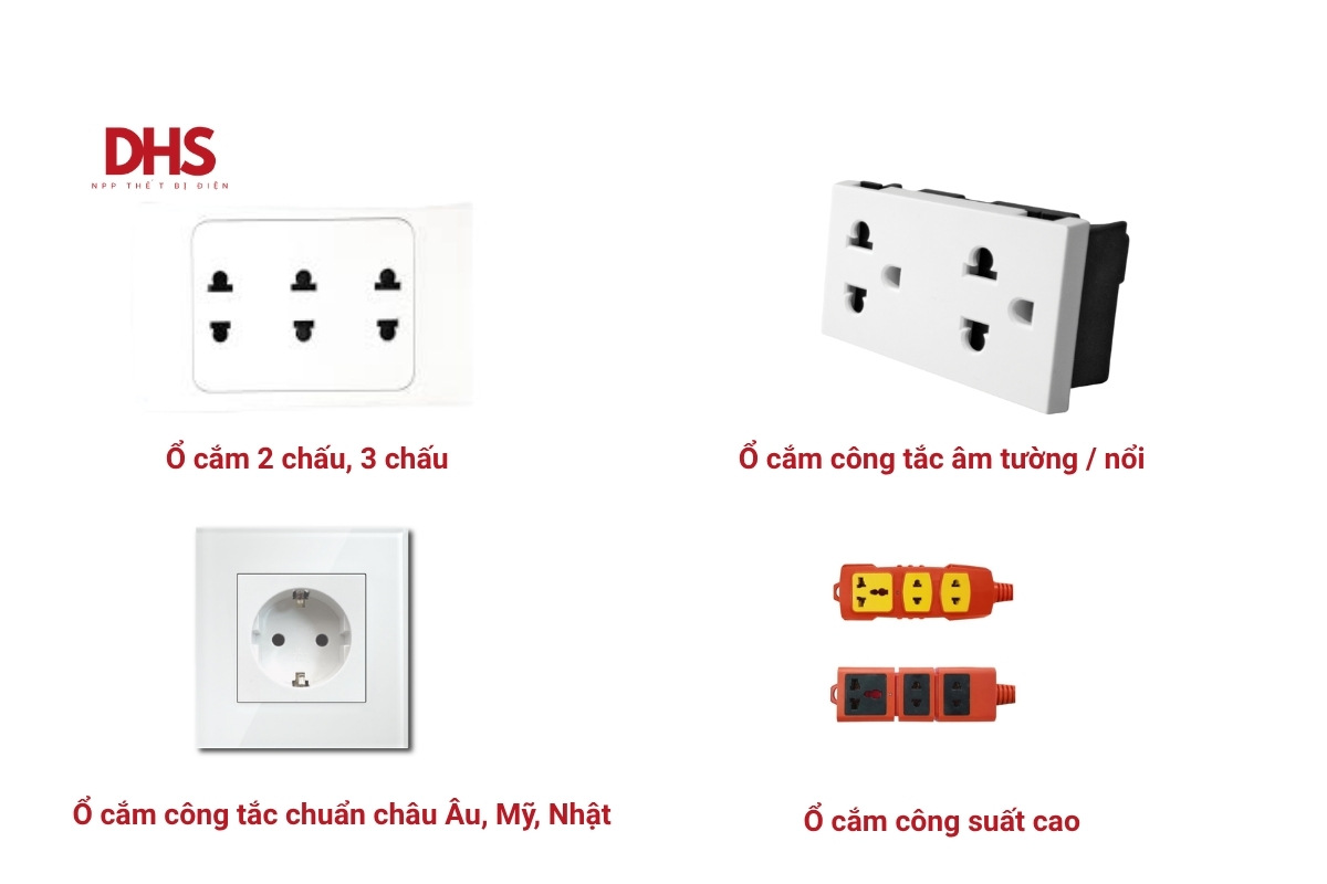 Các loại ổ cắm theo chuẩn điện và thiết kế ổ cắm