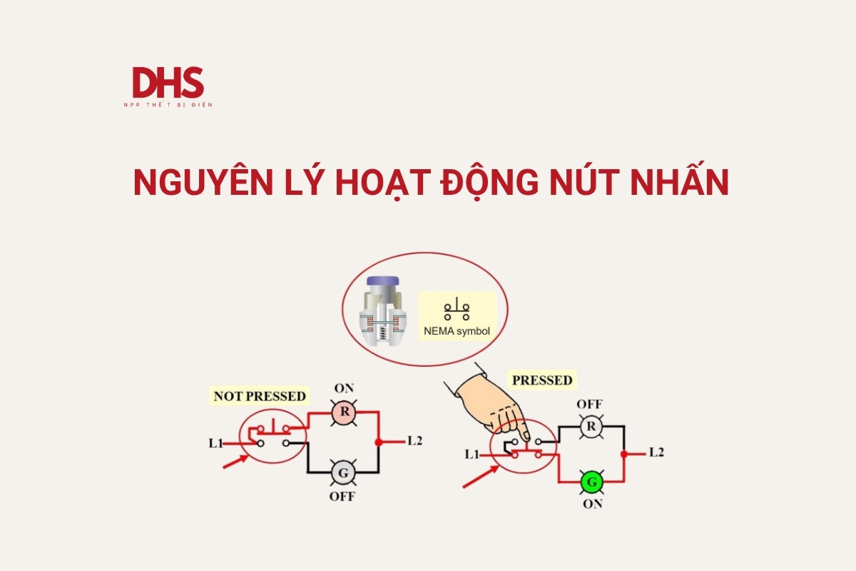 Nguyên lý hoạt động nút nhấn