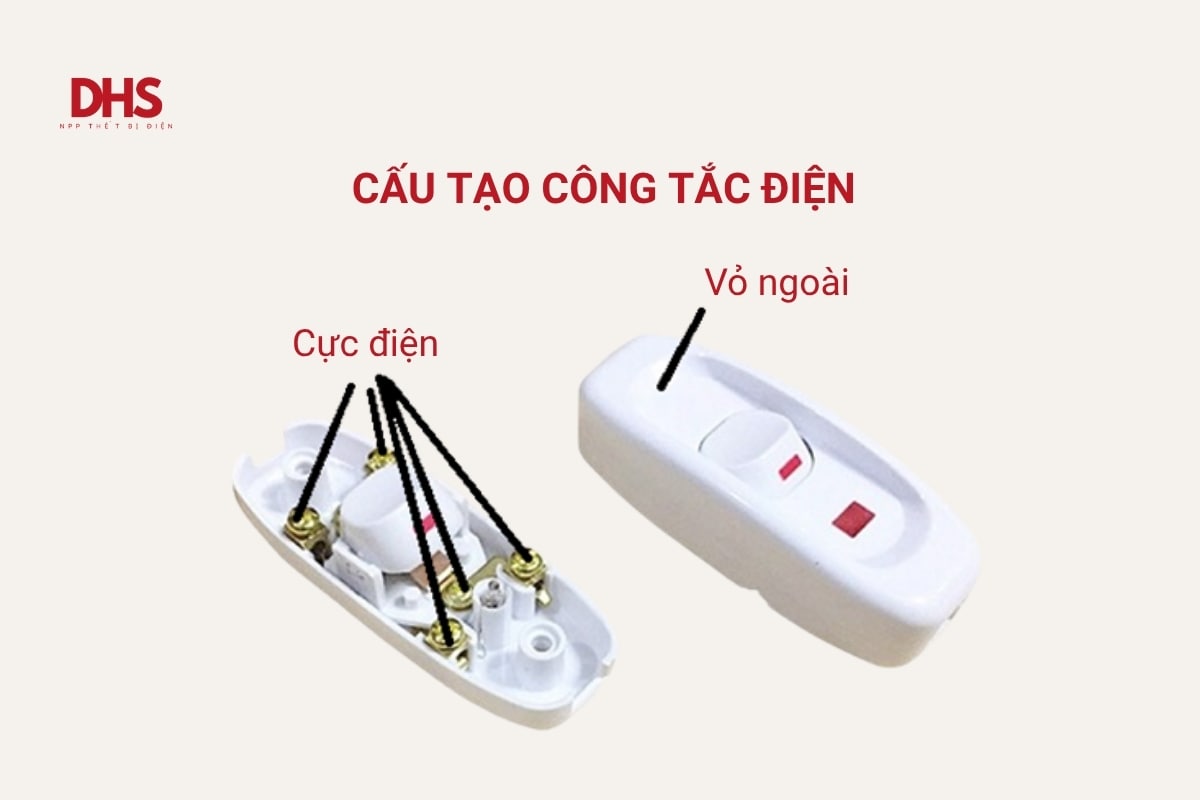 Cấu tạo công tắc điện