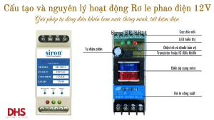 Nguyễn-ly-hoat-dong-sr11
