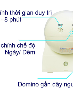 cong-tac-cam-ung-hong-ngoai-noi-tuong-ss80
